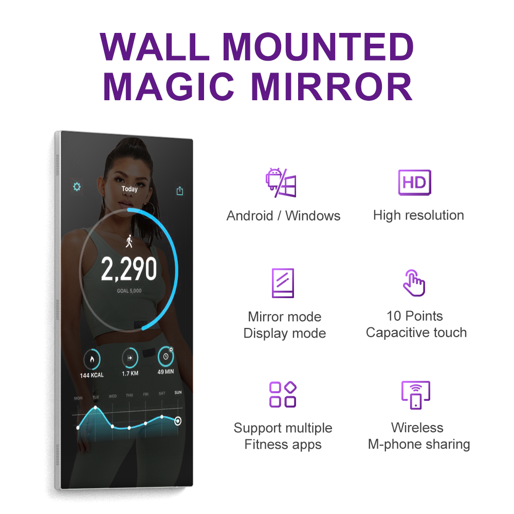 Wall Mounted Interactive Mirro - đánh giá và giá Yoga Fitness App