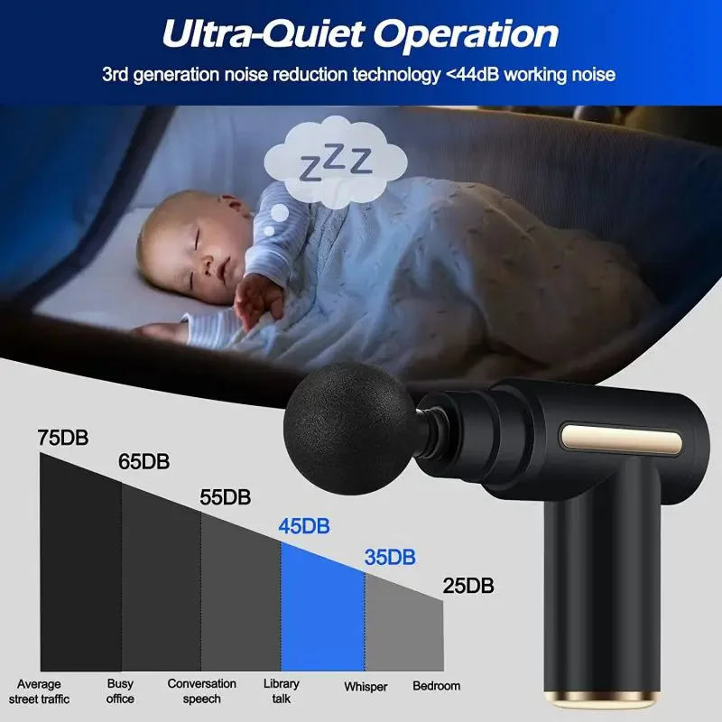 2024 portable fascia gun body  - đánh giá và giá Vibration Massage Gun