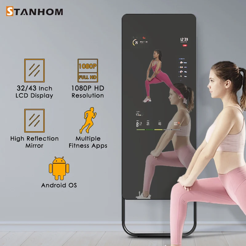 STANHOM Custom Hotel Home Gym  - đánh giá và giá Yoga Fitness Hotel