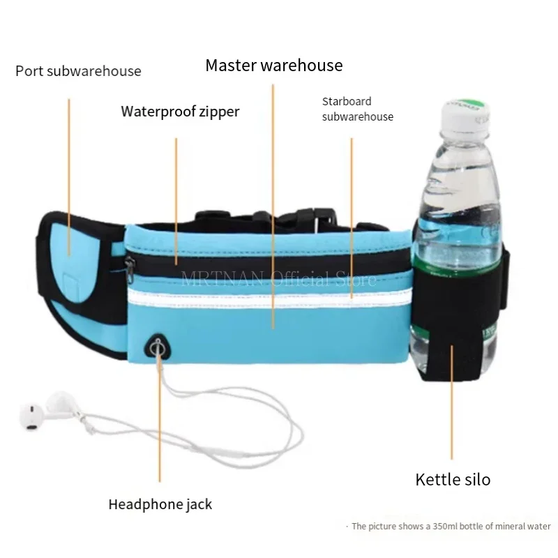 1pc Running Bag Women Waist ba - đánh giá và giá Weight Lifting Belt